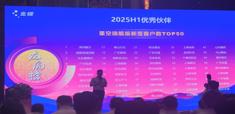 速软科技金蝶云星空旗舰版销量跃居全国第五，领跑湖北市场！