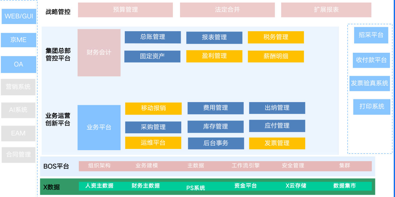 金蝶财务软件