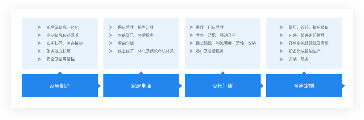 武汉金蝶软件