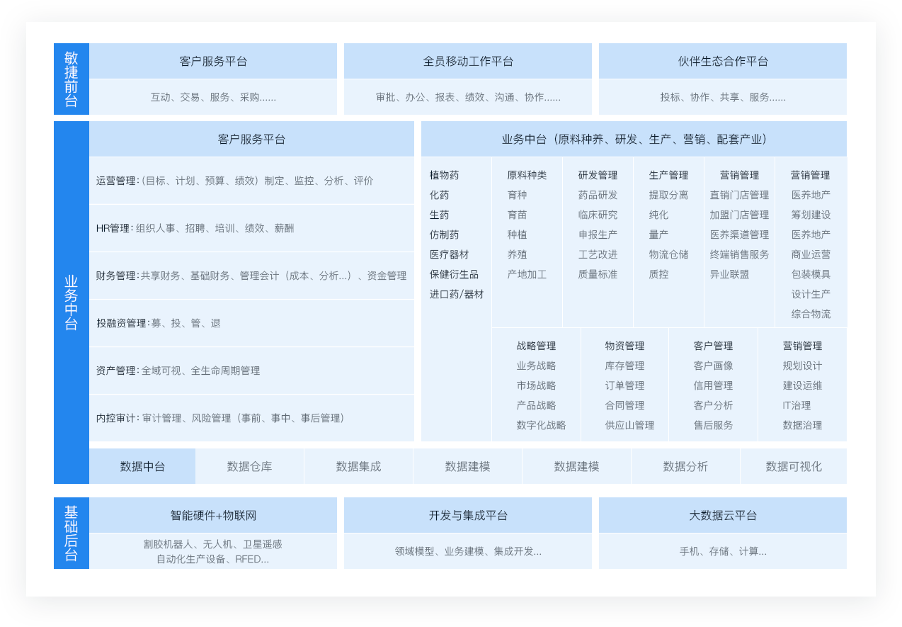 武汉金蝶软件